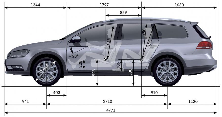  Volkswagen Passat Alltrack 2012 года  (фото 56 из 83)